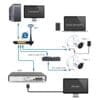 IP-Kamera PoE 2MP HD IP66 Wetterfester Aussen/Innen-Infrarot-Nachtsicht-Sicherheits-Videoüberwachung SD-Kartensteckplatz